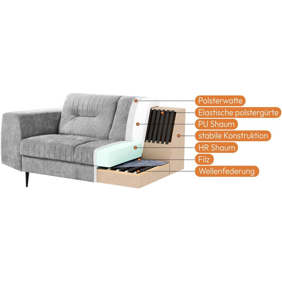 SOFA Venezia 3-Sitzer mit Metallbeinen, hellgrau, 233 cm - Hellgrau/Schwarz, Holzwerkstoff/Metall (223/85/94cm) - Beautysofa