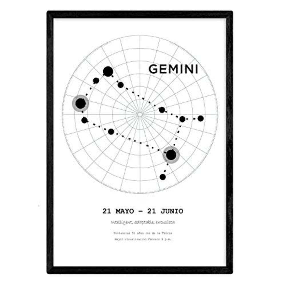Nacnic Poster Klar 29.7x5x42 cm