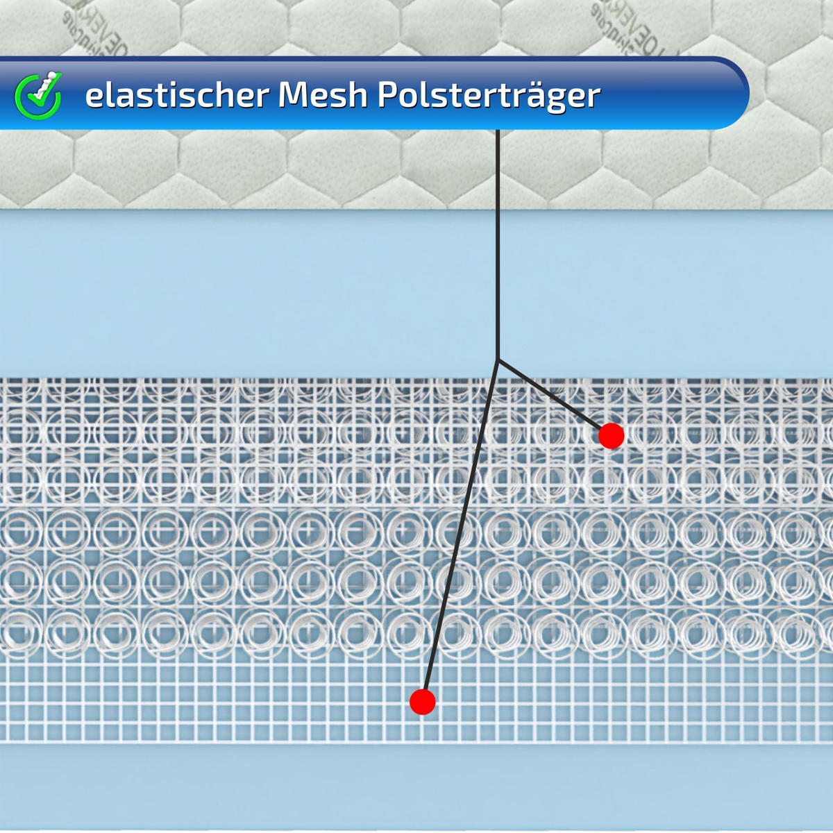 FEDERKERNMATRATZE Smaragd 140x200 cm 27 cm Hoch H5 - Weiß, Textil (140/200cm) - Matratzen Perfekt