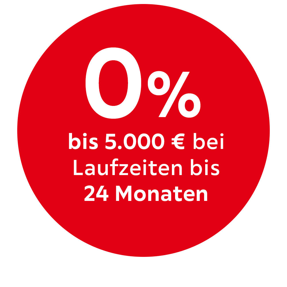 Küchenfinanzierung: Entspannt einkaufen
