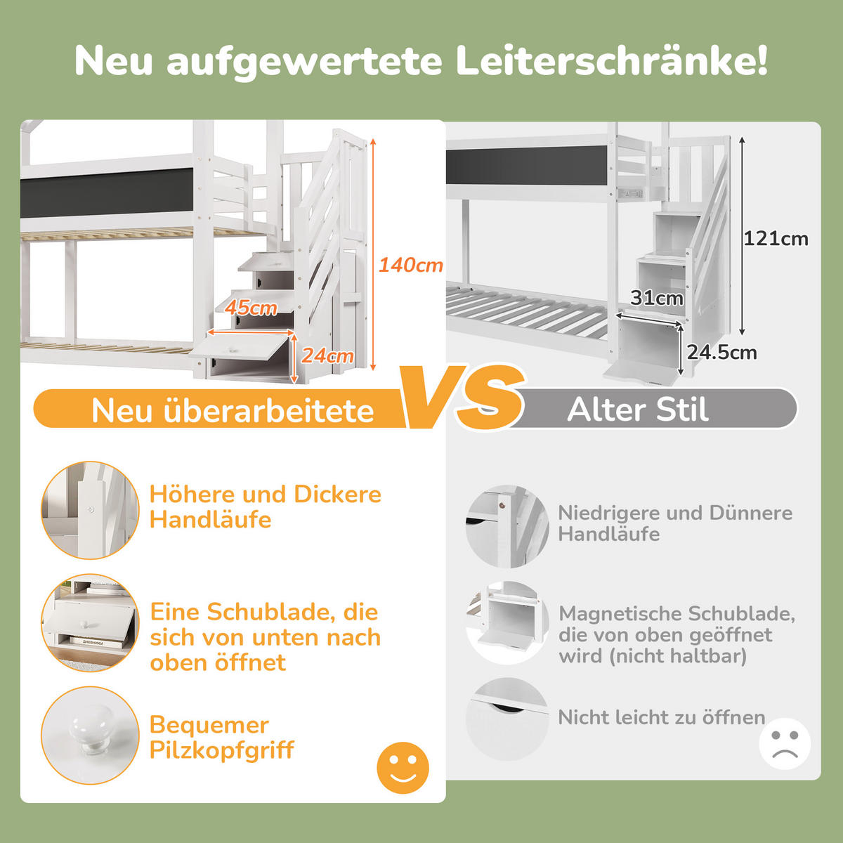 ETAGENBETT aus Kiefer-Massivholz und MDF 90x200 cm in Weiß mit Tafel & Stauraum - Weiß, Holzwerkstoff (90/200cm) - Modfu