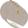 SITZKISSEN mit Antirutschnoppen 2er-Set - Beige, Textil (40/40/2cm) - Miqio Design