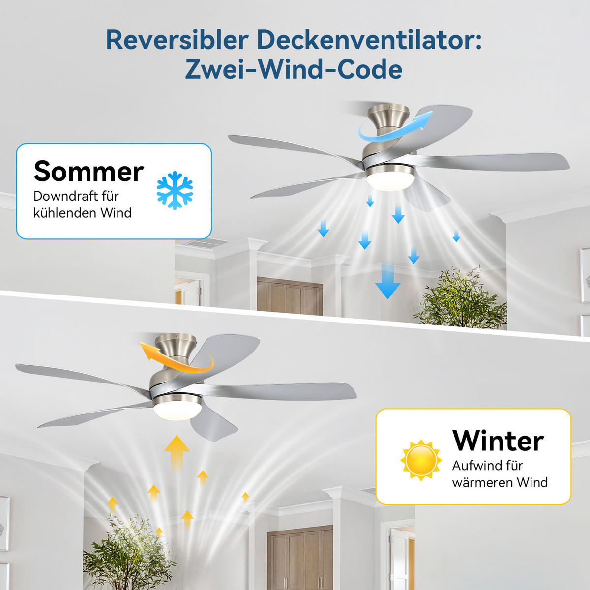 DECKENVENTILATOR 132cm Direktmontage LED Licht 5 Flügel DC Motor - Weiß, Kunststoff (132/132/30.5cm) - CASIVA