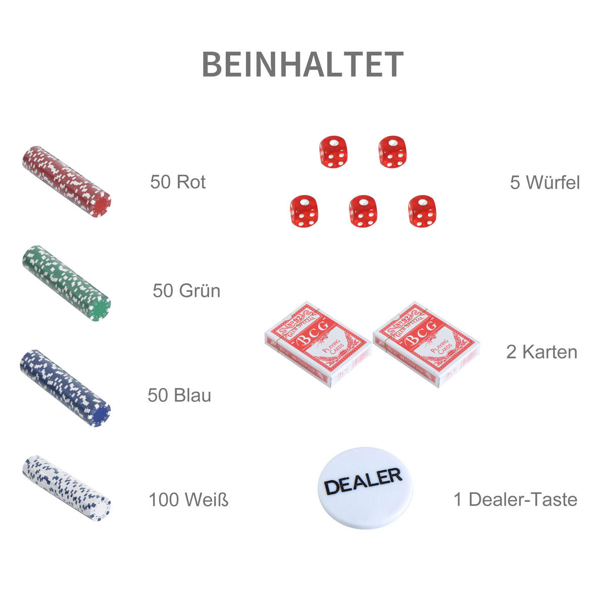 POKERKOFFER Pokerset 500 Pokerchips 5 Farben 2xKartenspiel 5xWürfel 1xAlukoffer - Multicolor, Kunststoff (22/55.5cm) - HOMCOM