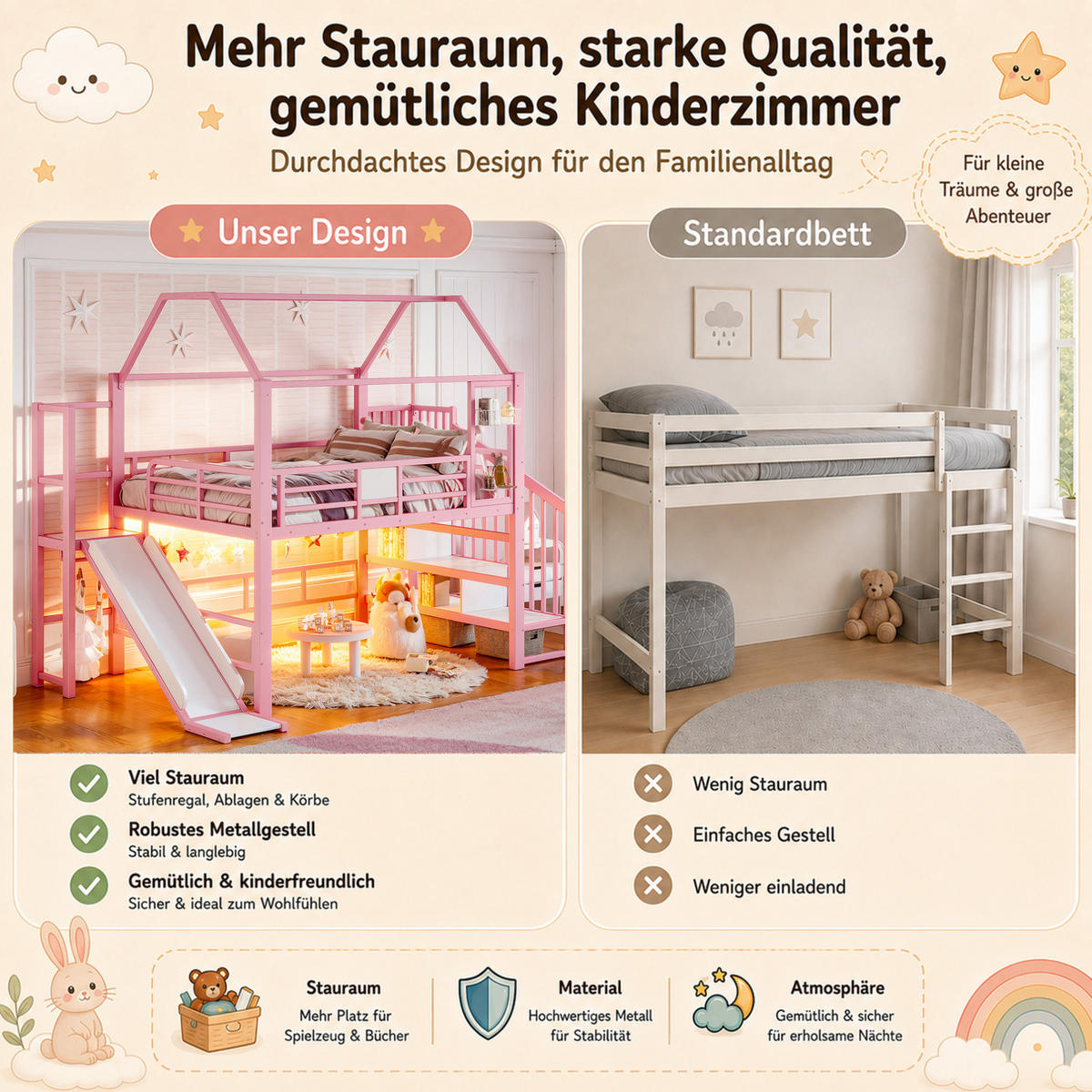 KINDERHOCHBETT MDF & Metall 140x200 cm Pink im Hausdesign mit Rutsche, Treppe mit Ablagen und LED-Beleuchtung - Pink, Holzwerkstoff (140/200cm) - Modfu