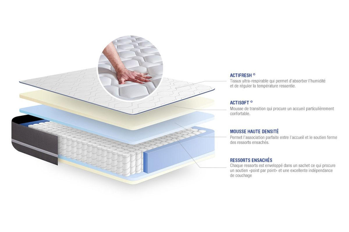MATRATZE Actiflex pur Taschenfederkern 70 x 210 cm h3 - Weiß, Textil (70/210cm) - ACTISOM