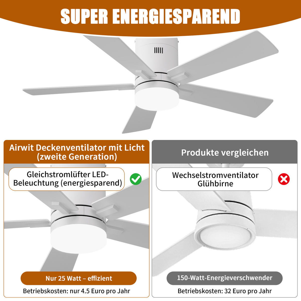 STROPNI ventilator z LED lučko, 106,6 cm, bel, 6 hitrosti in časovnik - bela, kovina (106.6/106.6/28cm) - EuroLiving