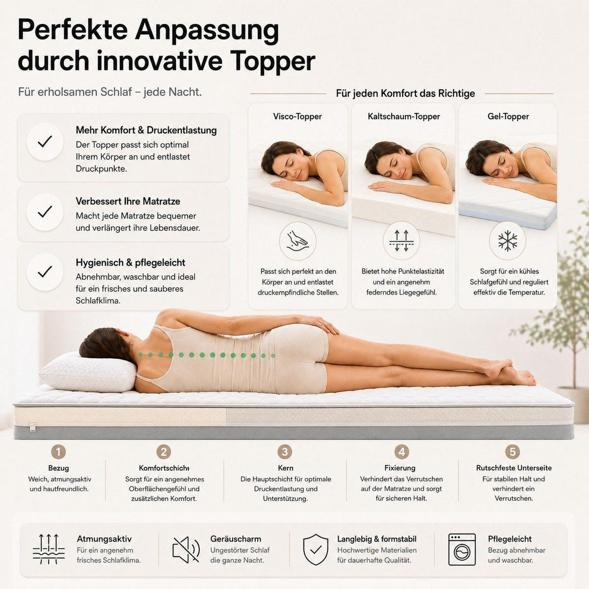 MATRATZENTOPPER Massage 160x200 cm, H3 profiliert, 5 cm hoch, Weiß - Weiß, Kunststoff (160/200cm) - Marpur