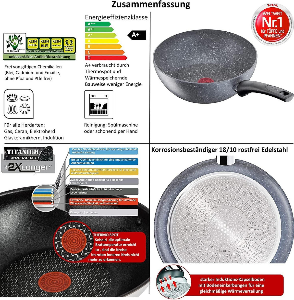 PFANNEN-SET 2-tlg. G13411 Healty Grau - Grau, Metall - Tefal