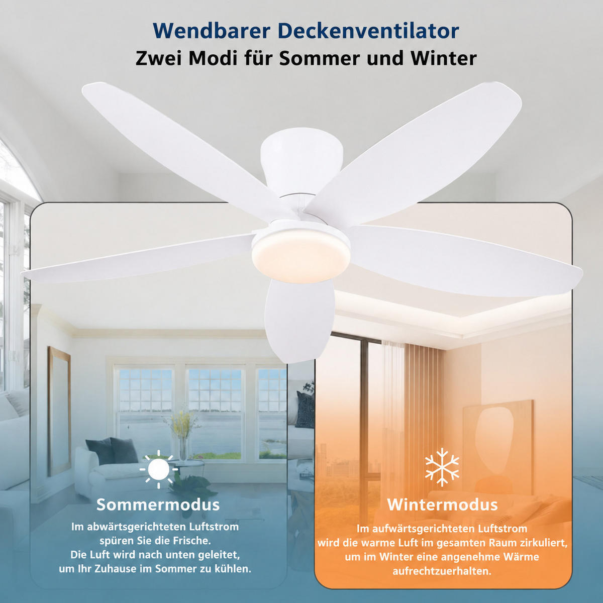 DECKENVENTILATOR Weiß 91,4 cm mit LED und leisem DC-Motor - Weiß, Kunststoff (91.4/91.4/21.8cm) - Surtime