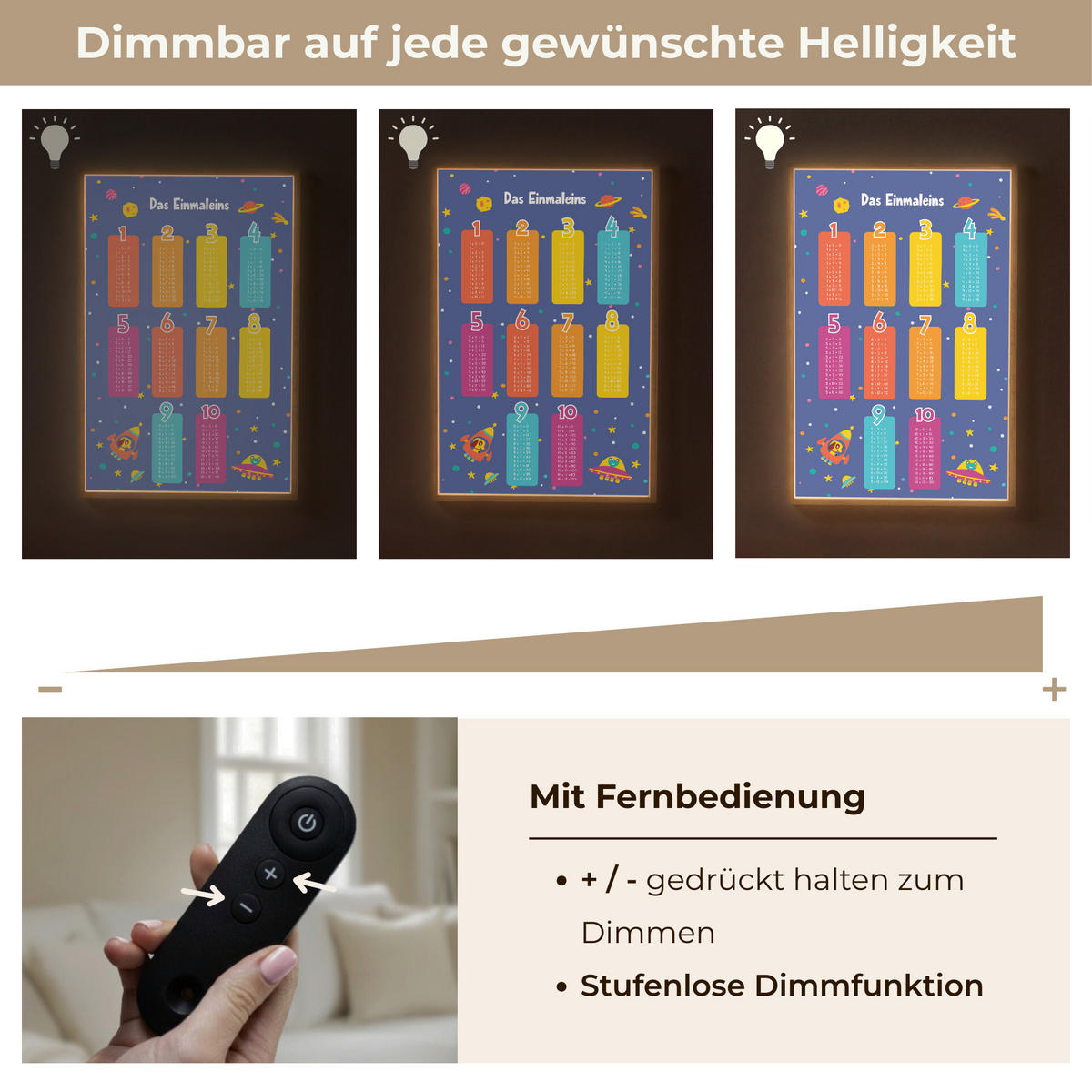 NACHTTISCHLAMPE MIT AKKU Pädagogisch - Rechnen lernen - Raum - Einmaleins 60x90 cm - Dunkelblau, Holzwerkstoff (8/60/90cm) - OnlyWow