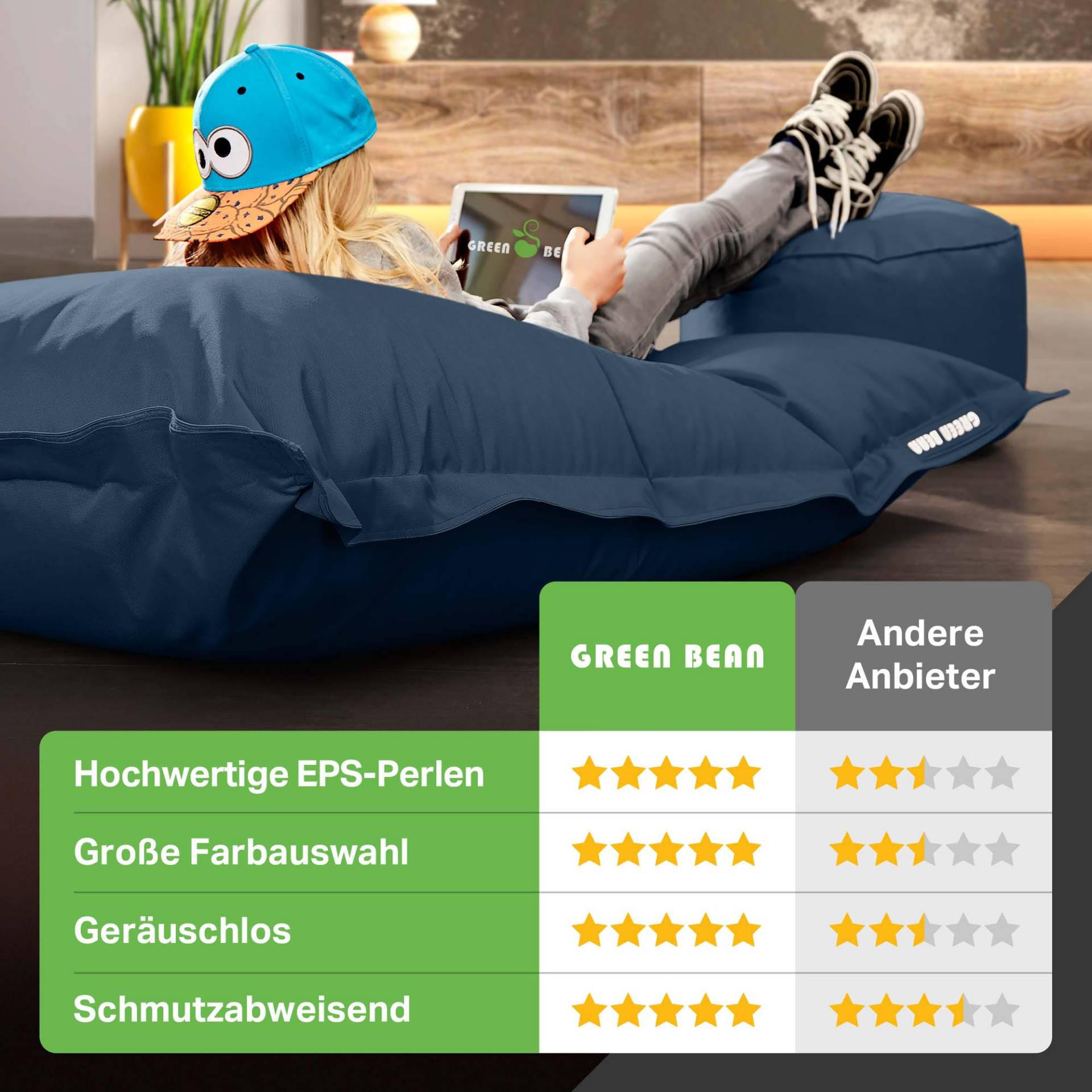 XXL-SITZSACK + Pouf 2er Set - 140x180cm - Dunkelblau, Textil (140/25/180cm) - Green Bean