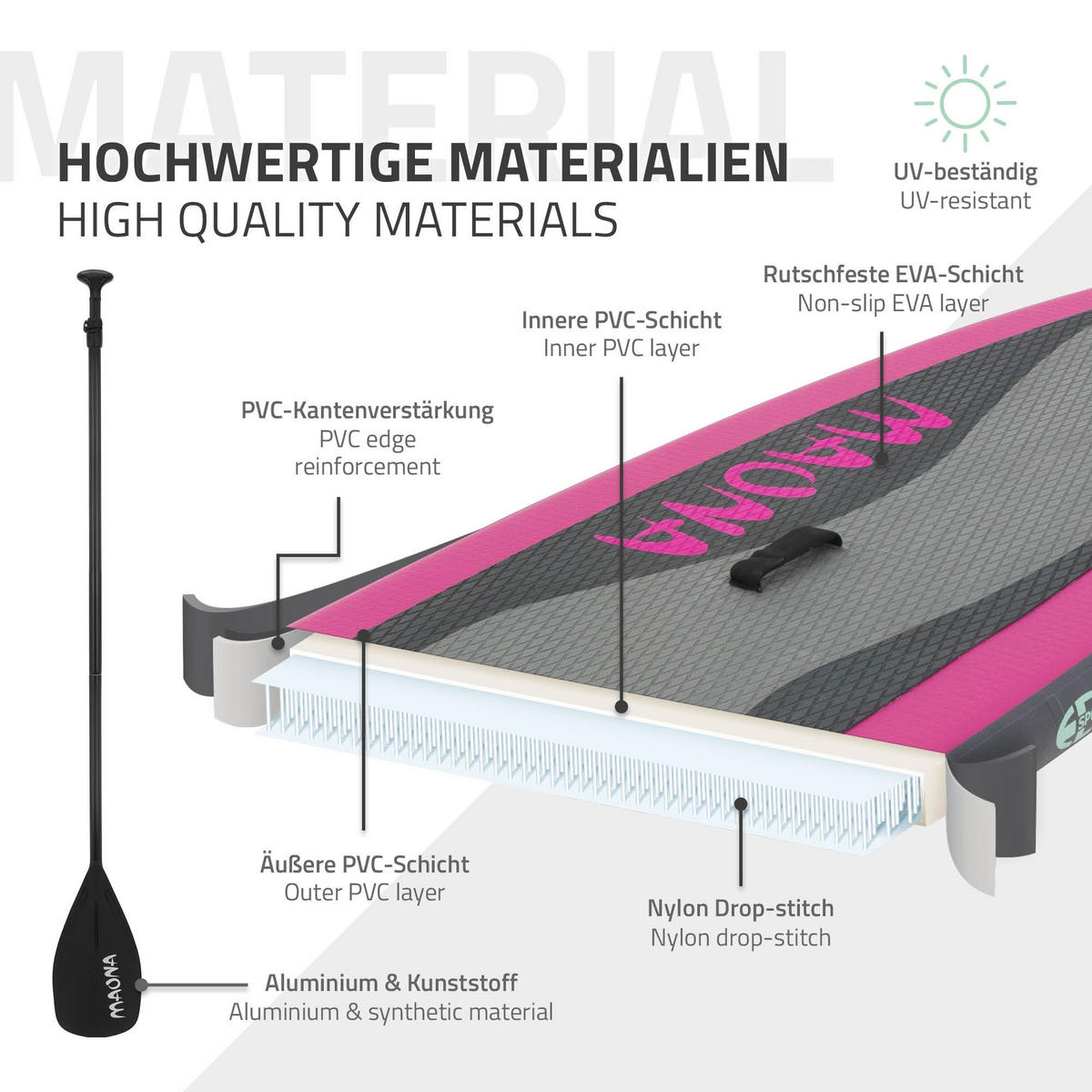 STAND UP PADDLE BOARD Maona Rosa - Pink, Kunststoff (308/78/10cm) - ECD-Germany