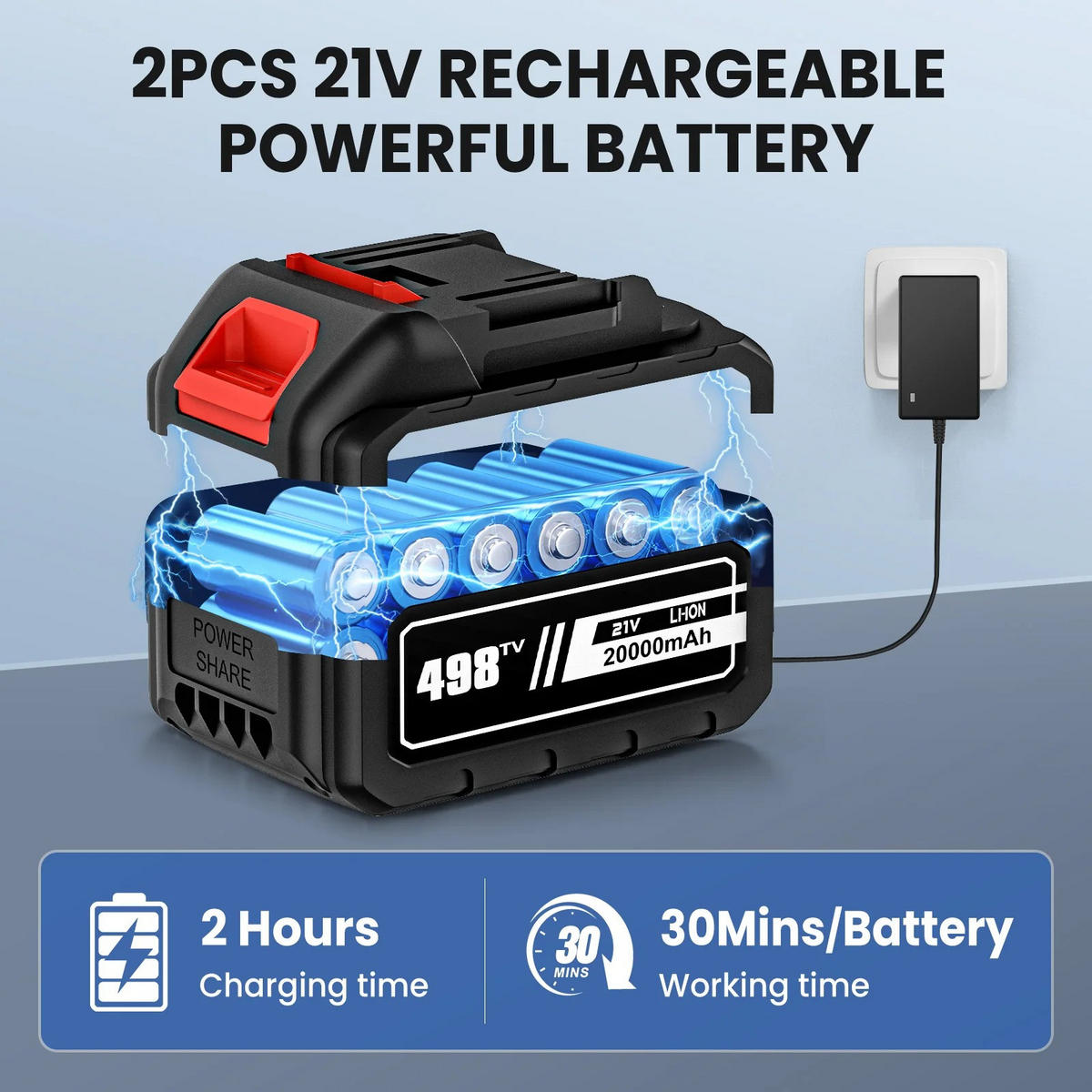 HOCHDRUCKREINIGER 6 in 1 60Bar 20000 mAh Hausgarten Reinigung Mit 2 Batteries - Schwarz, Metall (41.5/23cm) - Coonoor