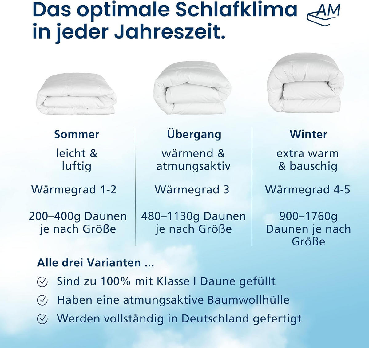 AM Qualitätsmatratzen Premium Winter Daunen Bettdecke Made in Germany aus 100% Daunen 155x220cm - Weiß, Textil (180/190cm) - AM Qualitätsmatratzen
