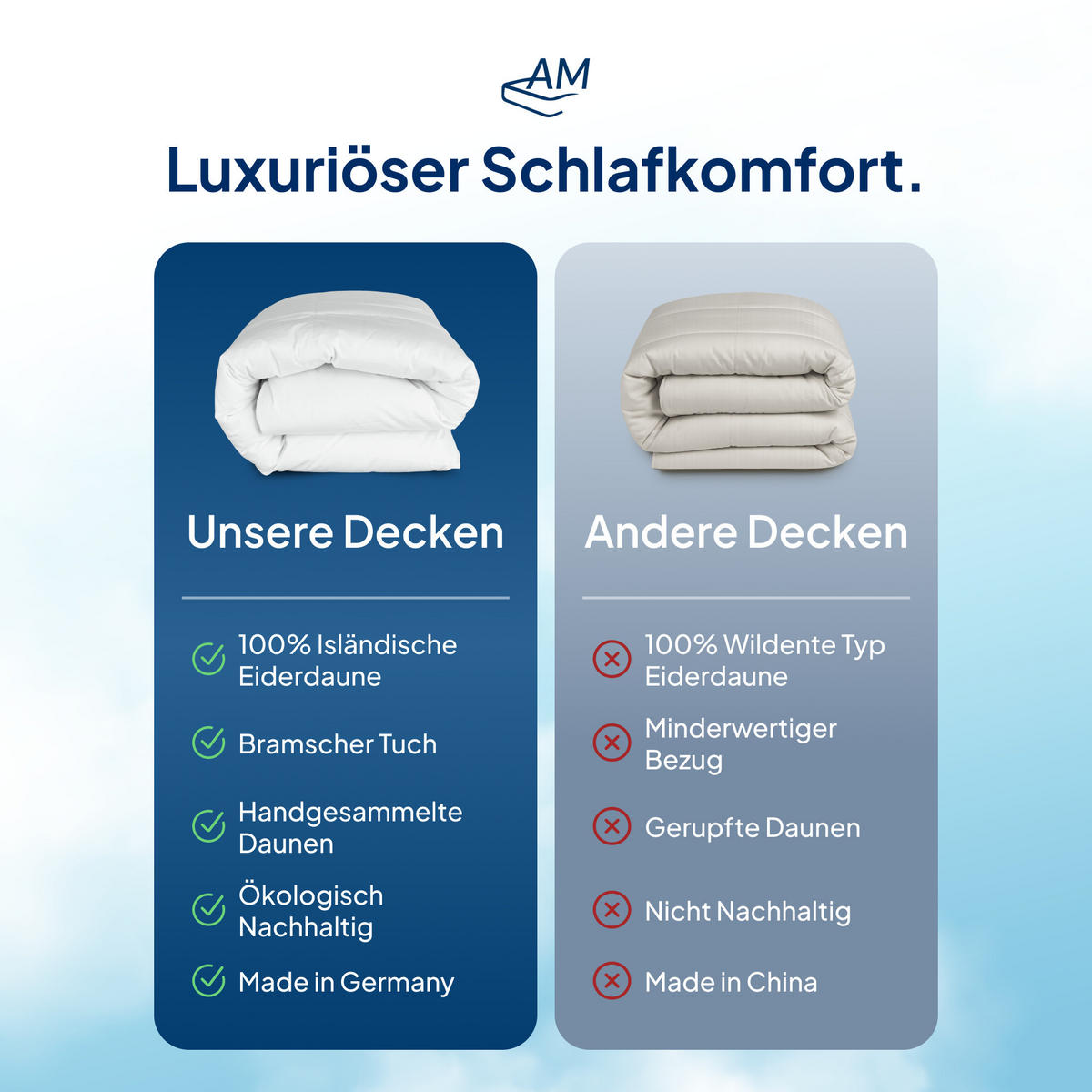 EIDERDAUNENDECKE 135/200 cm Weiß - Weiß, Textil (135/200cm) - AM Qualitätsmatratzen