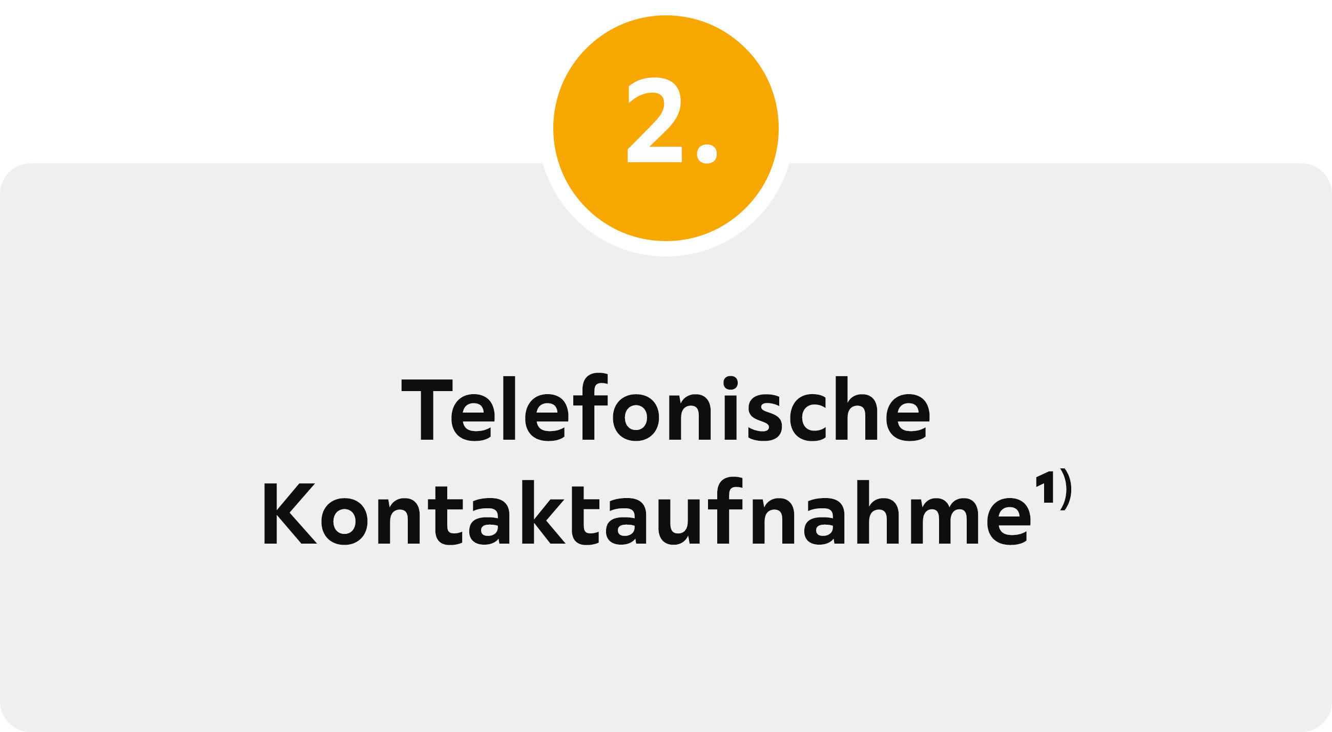 2. Telefonische Kontaktaufnahme