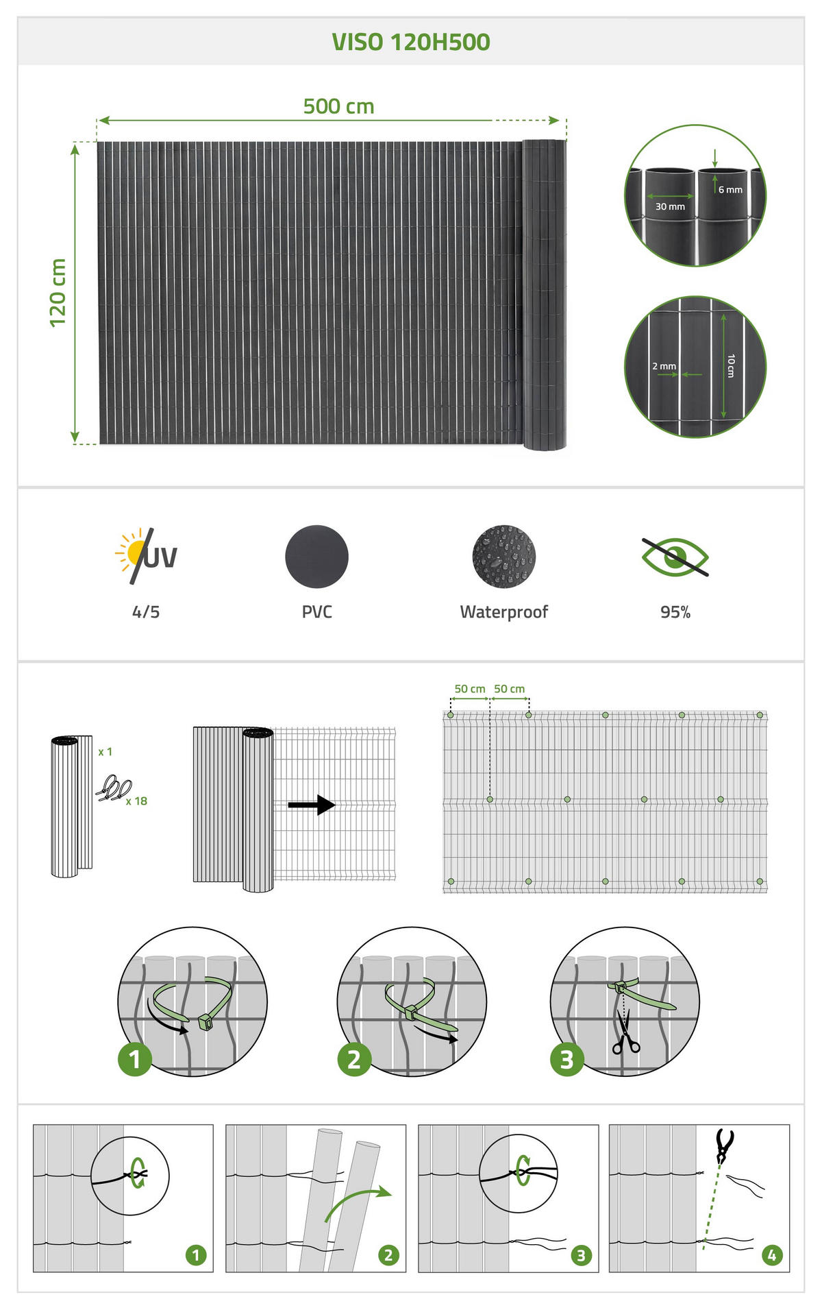 PVC Sichtschutzmatte VISO doppelseitig 5m x 1,2m Anthrazitgrau - Anthrazit, Metall (500/120cm) - Casanoov