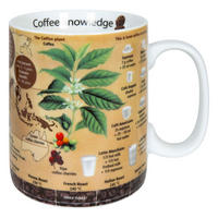 KAFFEEBECHER Knowledge Mug Coffee - Naturfarben, Keramik (0.49L) - Könitz