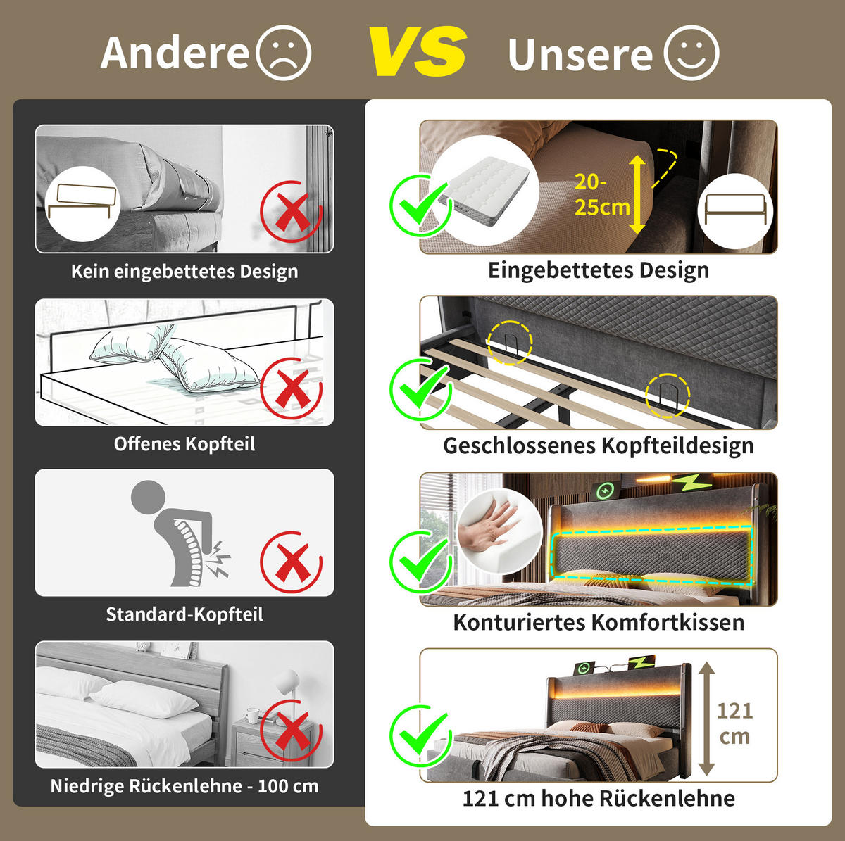 POLSTERBETT 90/200 cm Grau mit Stauraum, LED und USB- und Type-C-Anschlüssen - Grau, Textil (90/200cm) - Flora Grace