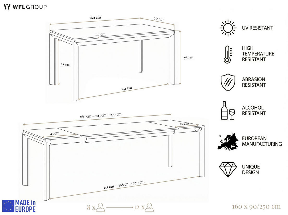 ESSTISCH Elan rechteckig ausziehbar verlängerbar mit Braunen Metallbeinen, Eiche Hell Braun 160-250/90/76 cm - Eichefarben/Braun, Holzwerkstoff/Metall (90/250/78cm) - WFL GROUP