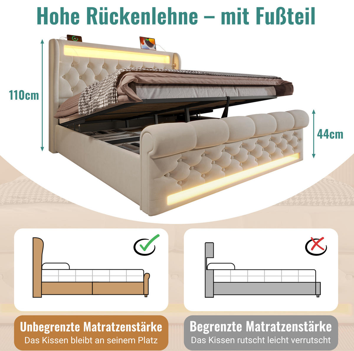 ČALOUNĚNÁ postel 140/190 cm béžová ze sametu, dřeva a kovu s LED osvětlením, USB a úložným prostorem - béžová, textil (140/190cm) - OKWISH