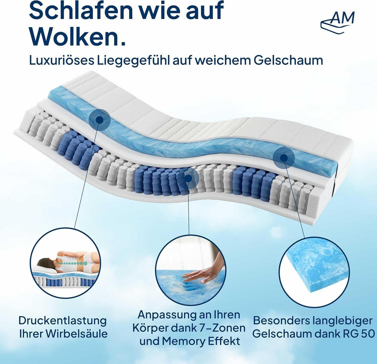 GEL TASCHENFEDERKERNMATRATZE 120/200 cm H2 - 24cm Höhe & Tencel Bezug - Weiß, Textil (120/200cm) - AM Qualitätsmatratzen