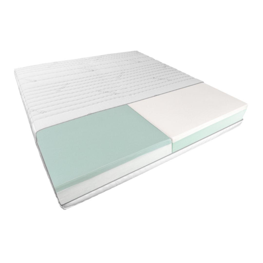 PARTNER-TASCHENFEDERKERNMATRATZE Premium 480 Federn mit Tencel Bezug - Härtegrad H4 & H5 - 200x200cm - Weiß, Textil (200/200cm) - AM Qualitätsmatratzen