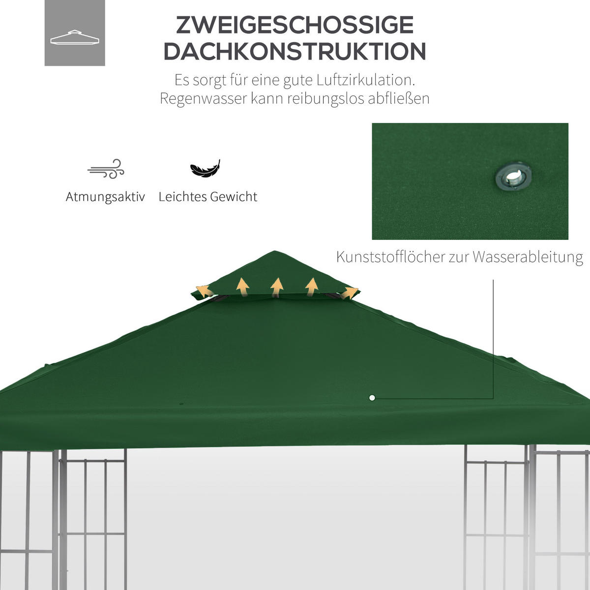 OUTSUNNY Ersatzdach für Pavillon 3x3 m, wasserabweisendes Pavillondach aus Polyester für Gartenpavillon und Partyzelt, Dunkelgrün - Grün, Textil (300/18/300cm)