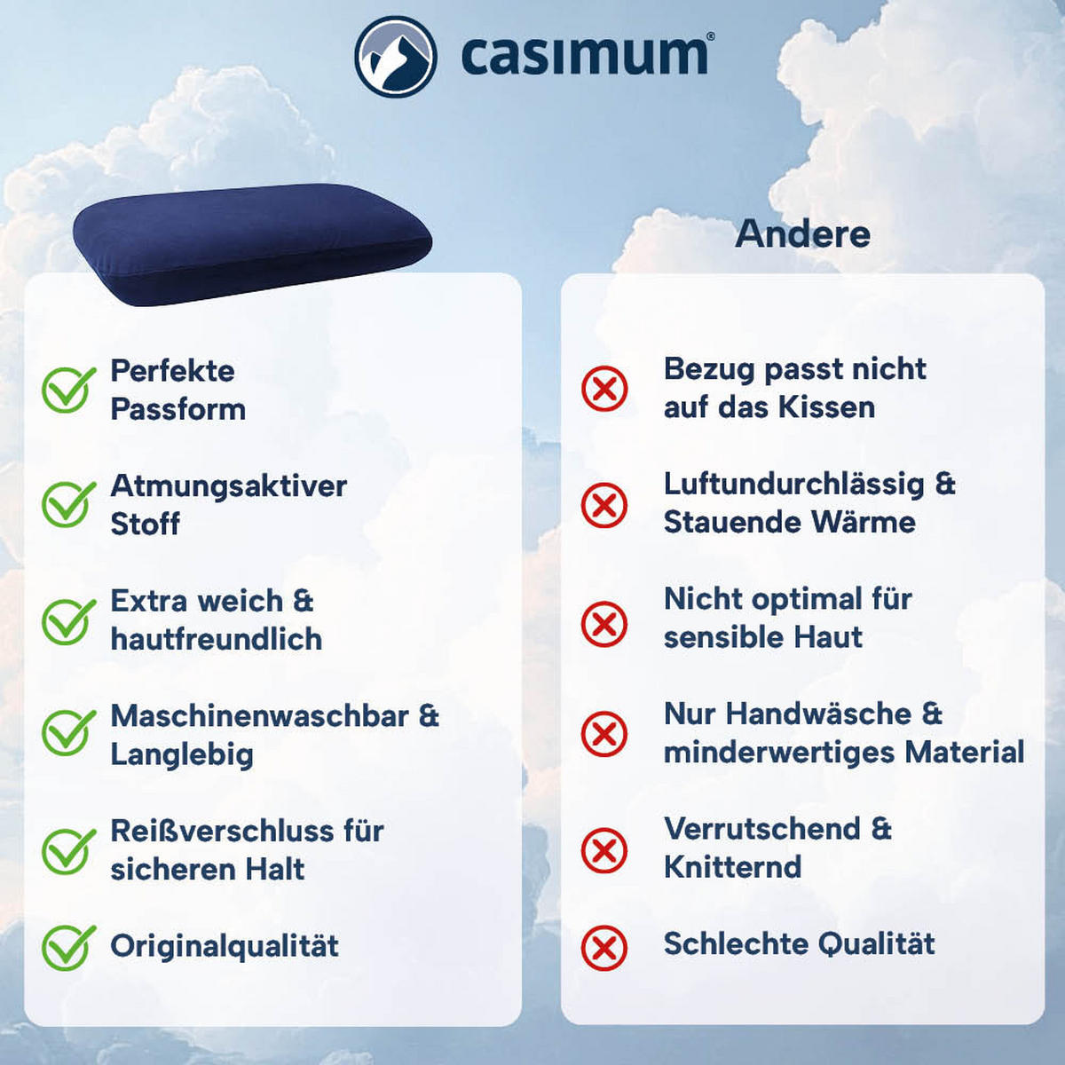 KISSENBEZUG für COMFORT Nackenkissen, DOPPELPACK Blau 70x40 cm - Blau, Textil (40/70cm) - casimum