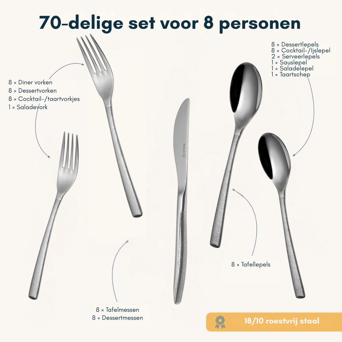 BESTECKSET Hermitage - 18/10 Edelstahl - 70-teilig / 8 Personen - Silberfarben, Metall - Sola