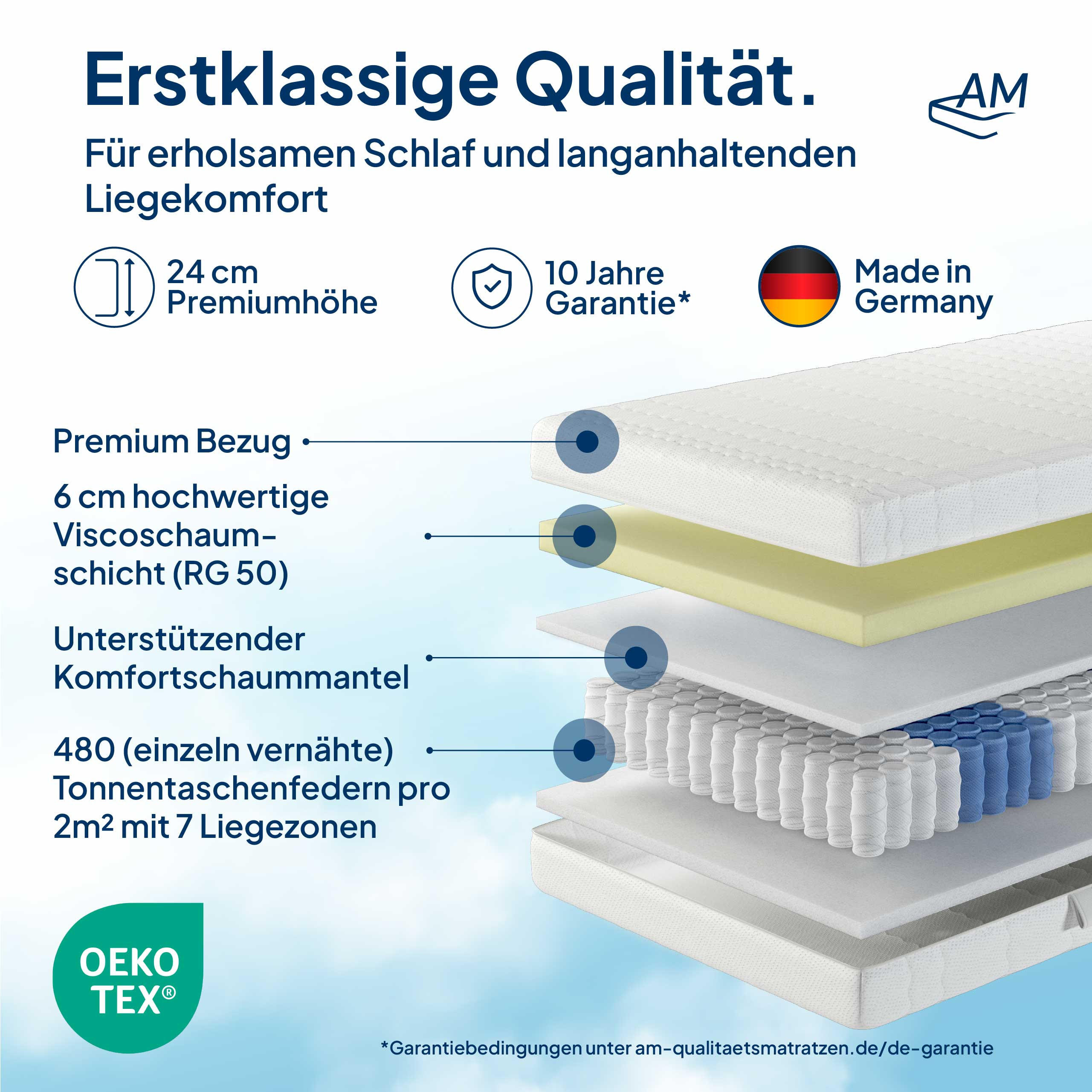 Thumbnail - AM Qualitätsmatratzen Visco, Weiß, Textil, Uni, H3, Füllung: Taschenfederkern, Rechteckig, 160x200 cm, Oeko-Tex® Standar...