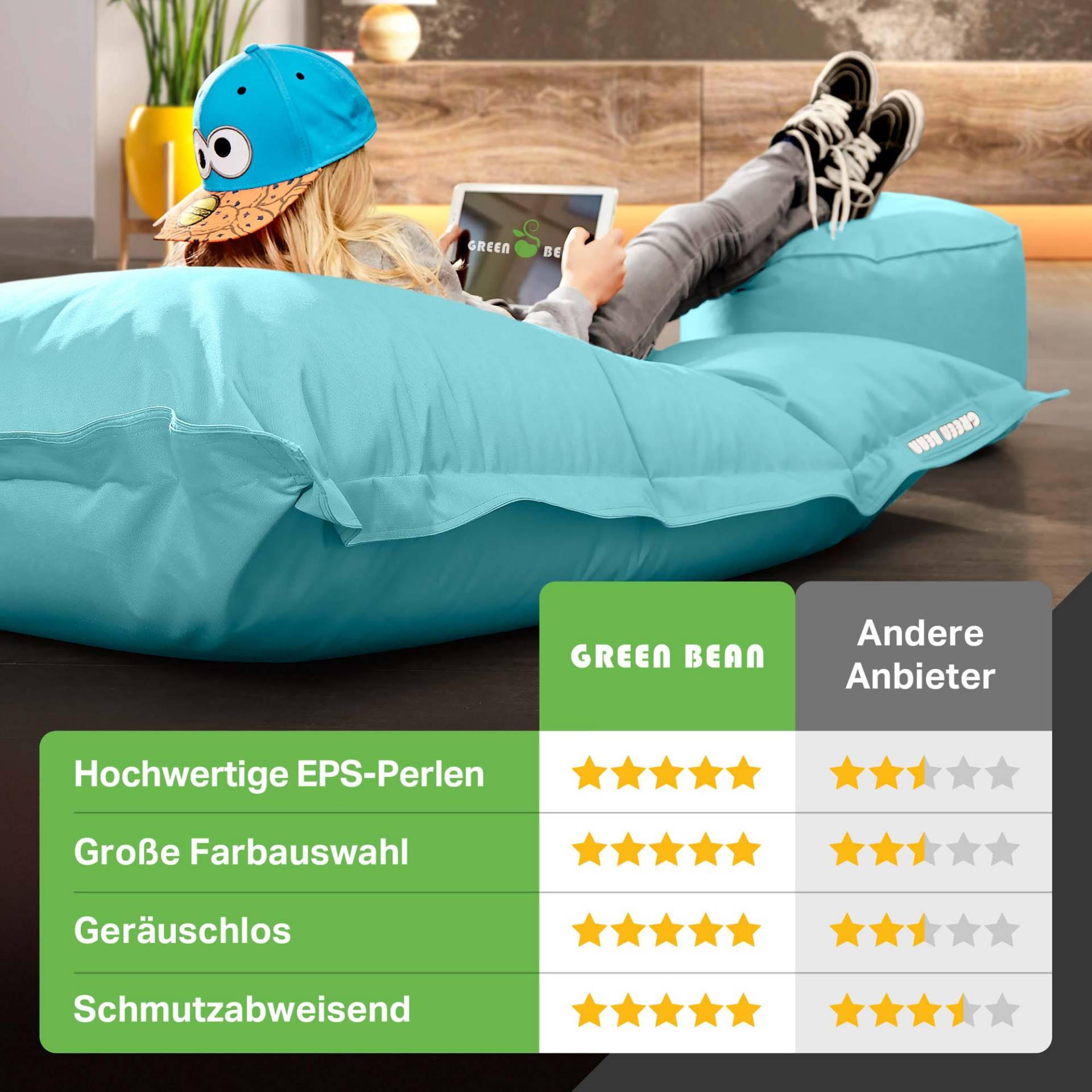 XXL-SITZSACK + Pouf 2er Set - 140x180cm - Hellblau, Textil (140/25/180cm) - Green Bean