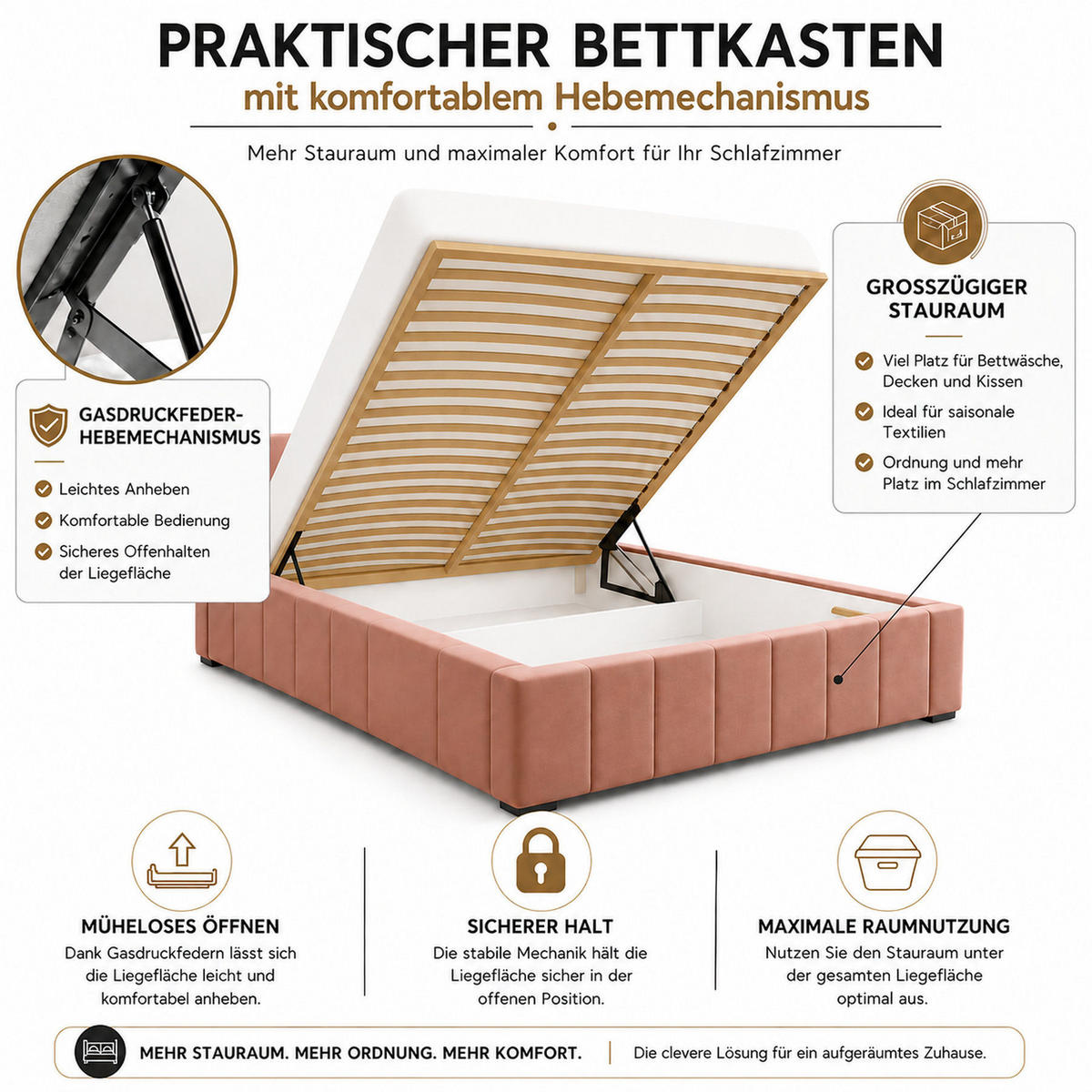 MARPUR Polsterbett NERO 180x200 cm mit Bettkasten und Lattenrost, Rosa - Chromfarben/Rosa, Holz/Holzwerkstoff (180/200cm) - Marpur