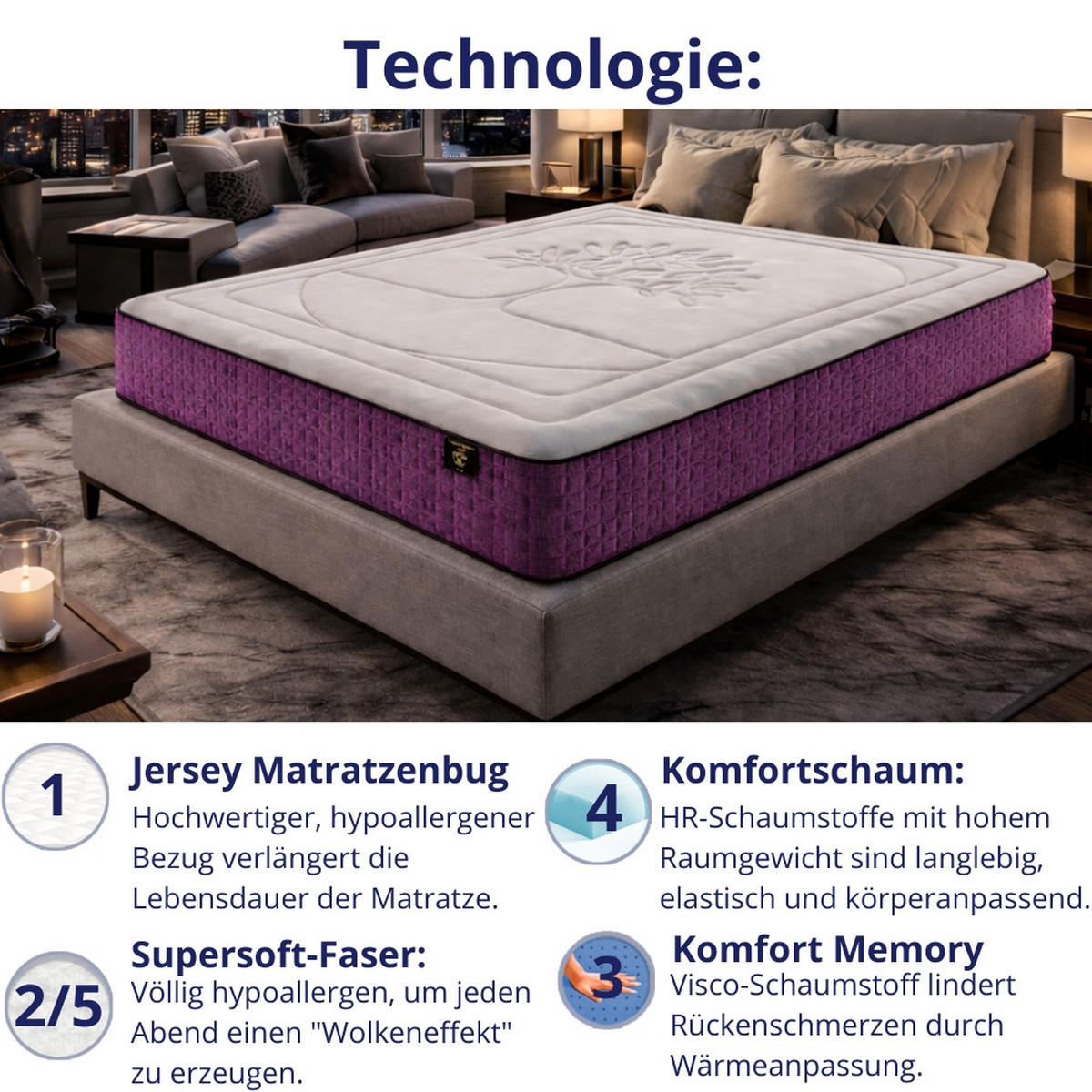 KALTSCHAUMMATRATZE Life Tree H3/H4 90x190 - Weiß, Textil (90/190cm) - Dagostino Home