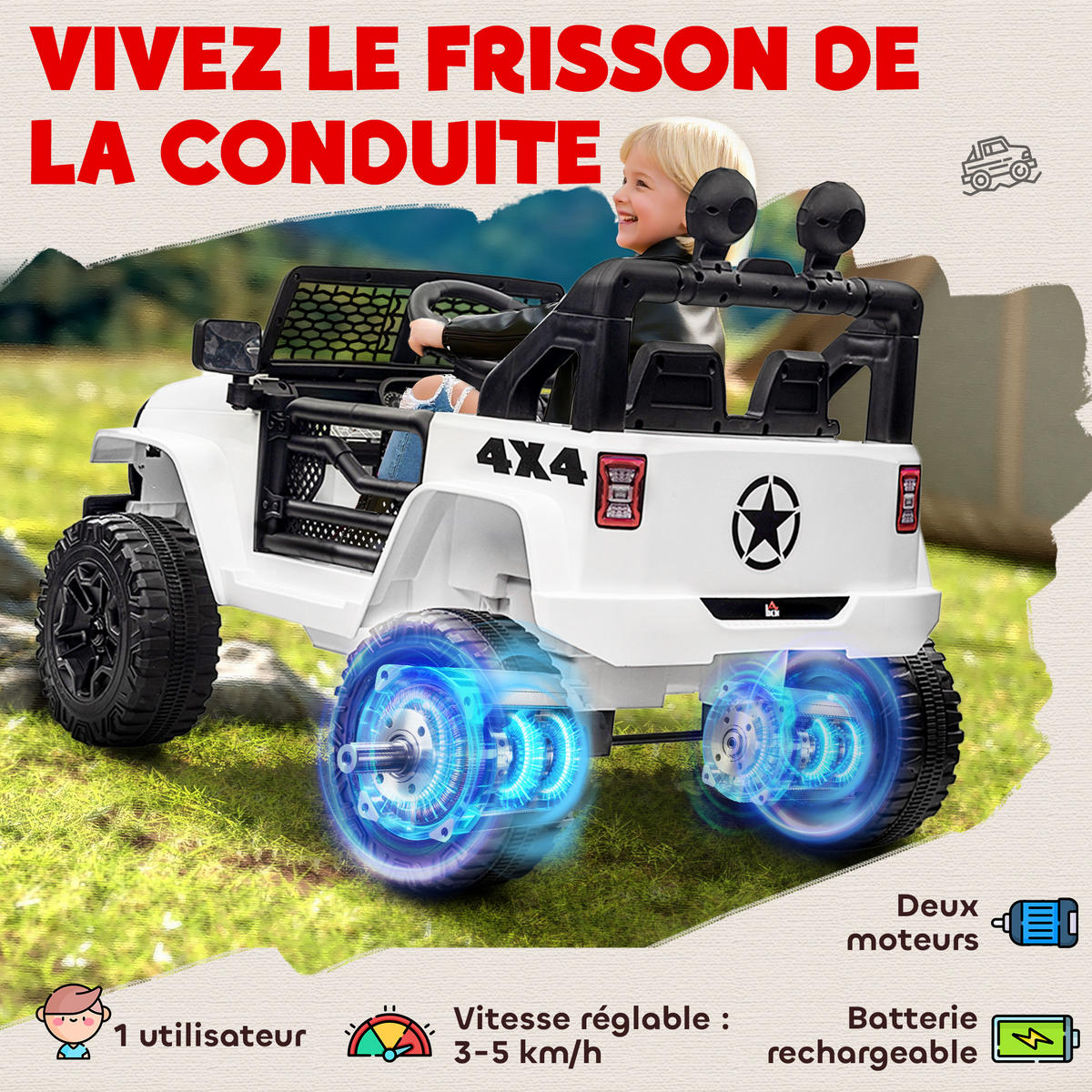 ELEKTRO-KINDERAUTO DE-13007 2,4G Fernbedienung Weiß - Weiß, Kunststoff (100/65/72cm) - ComfortXL