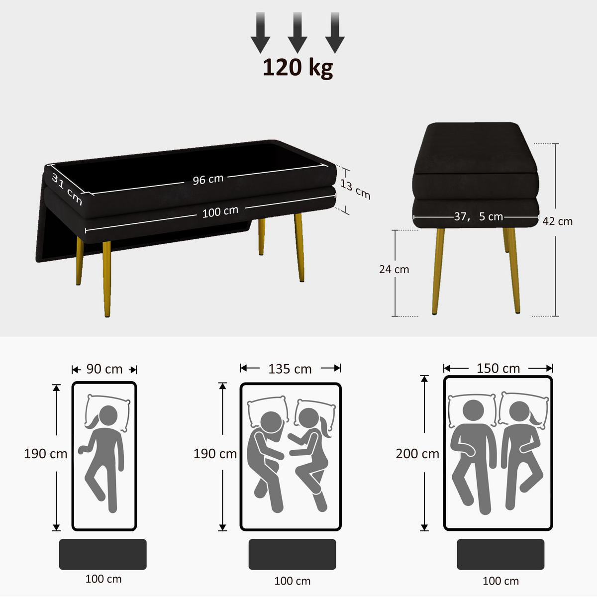 SITZBANK, Polsterbank mit Stauraum, Samtoptik, Bettbank mit Stahlbeine, Schwarz - Schwarz, Kunststoff (37.5/42/100cm) - HOMCOM