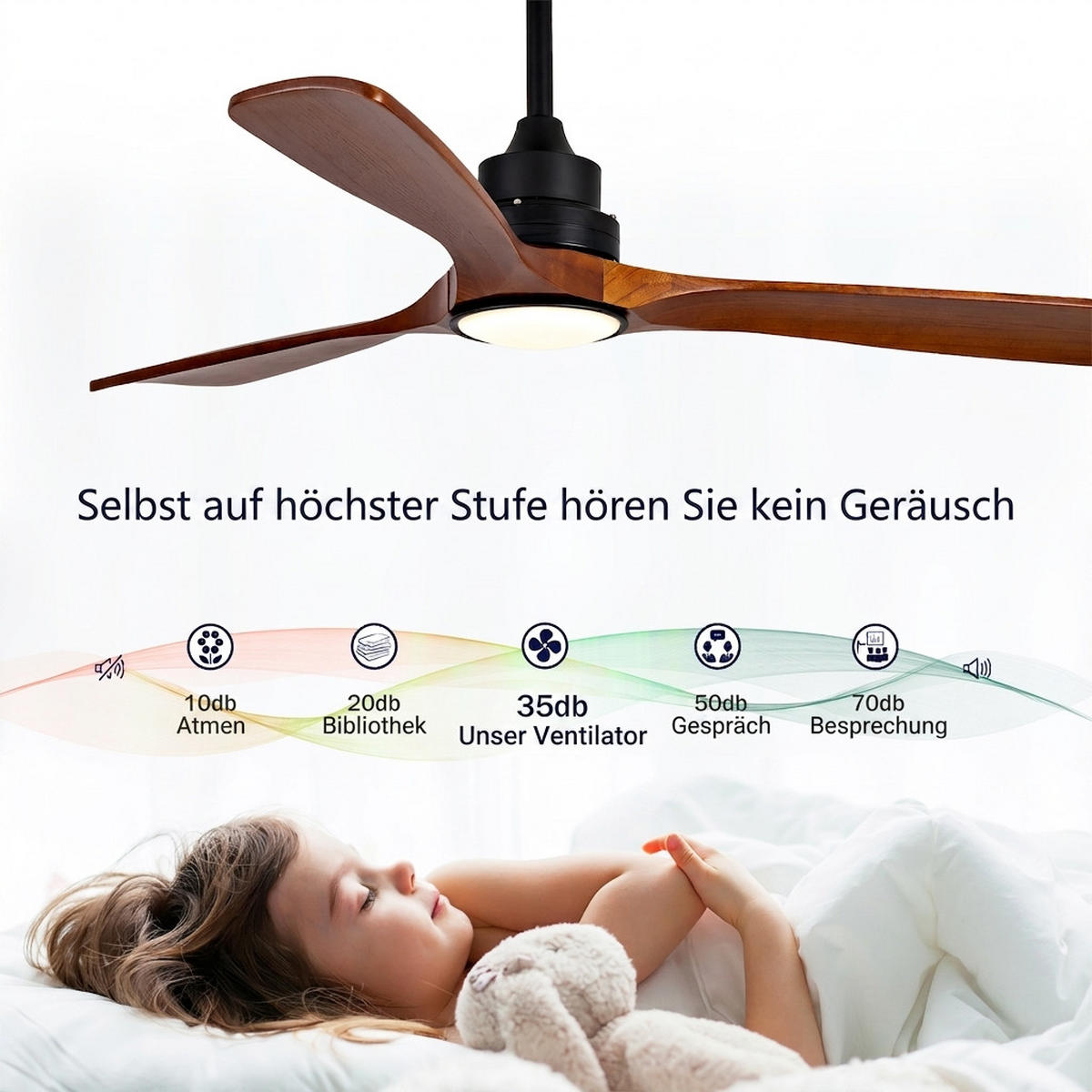 DECKENVENTILATOR & 3 Holzflügeln, 3-Stufen Dimmer, DC-Motor(35dB) - Schwarz, Holzwerkstoff (132/132/45.7cm) - BEXEVUE