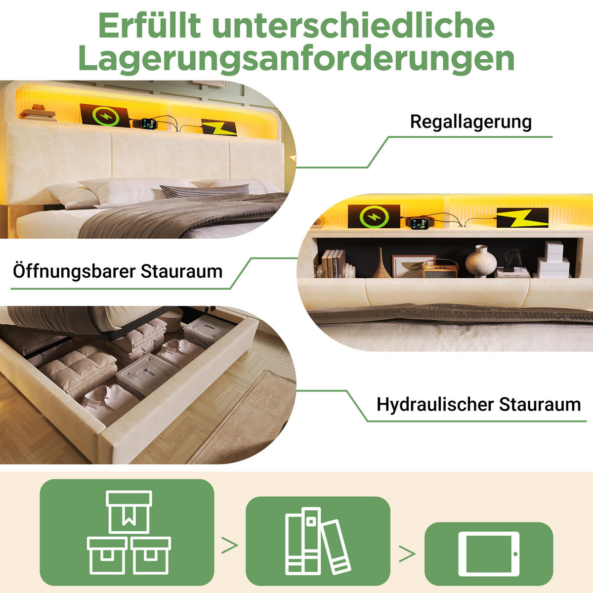 POLSTERBETT 140/190 cm mit LED-Beleuchtung, USB- und Type-C-Ladestation, hydraulischem Stauraum und Samtbezug, Beige - Beige, Textil (140/190cm) - Redom