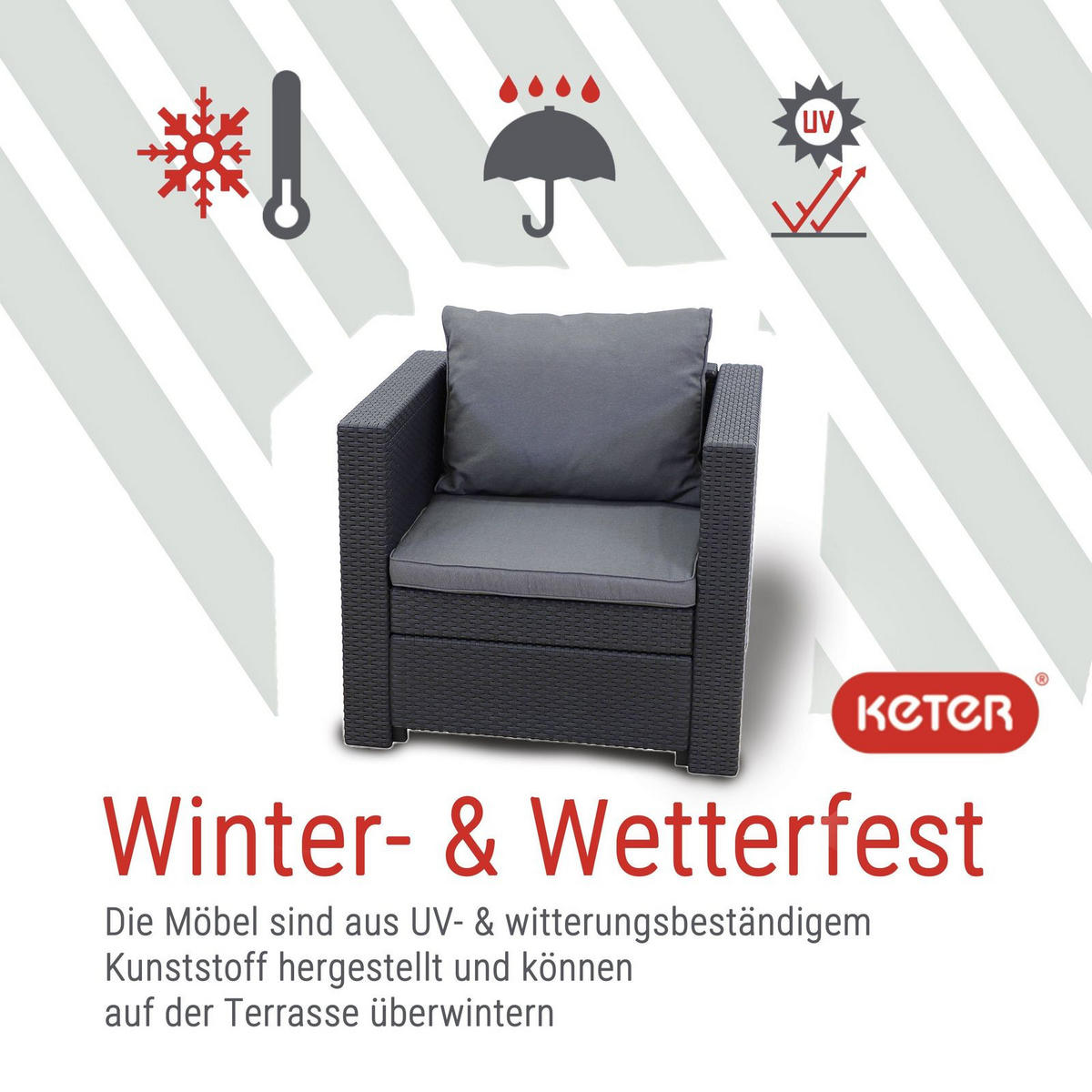 SESSEL Provence Kissen in anthrazit oder blau - Grau, Textil (700/380/740cm) - Keter