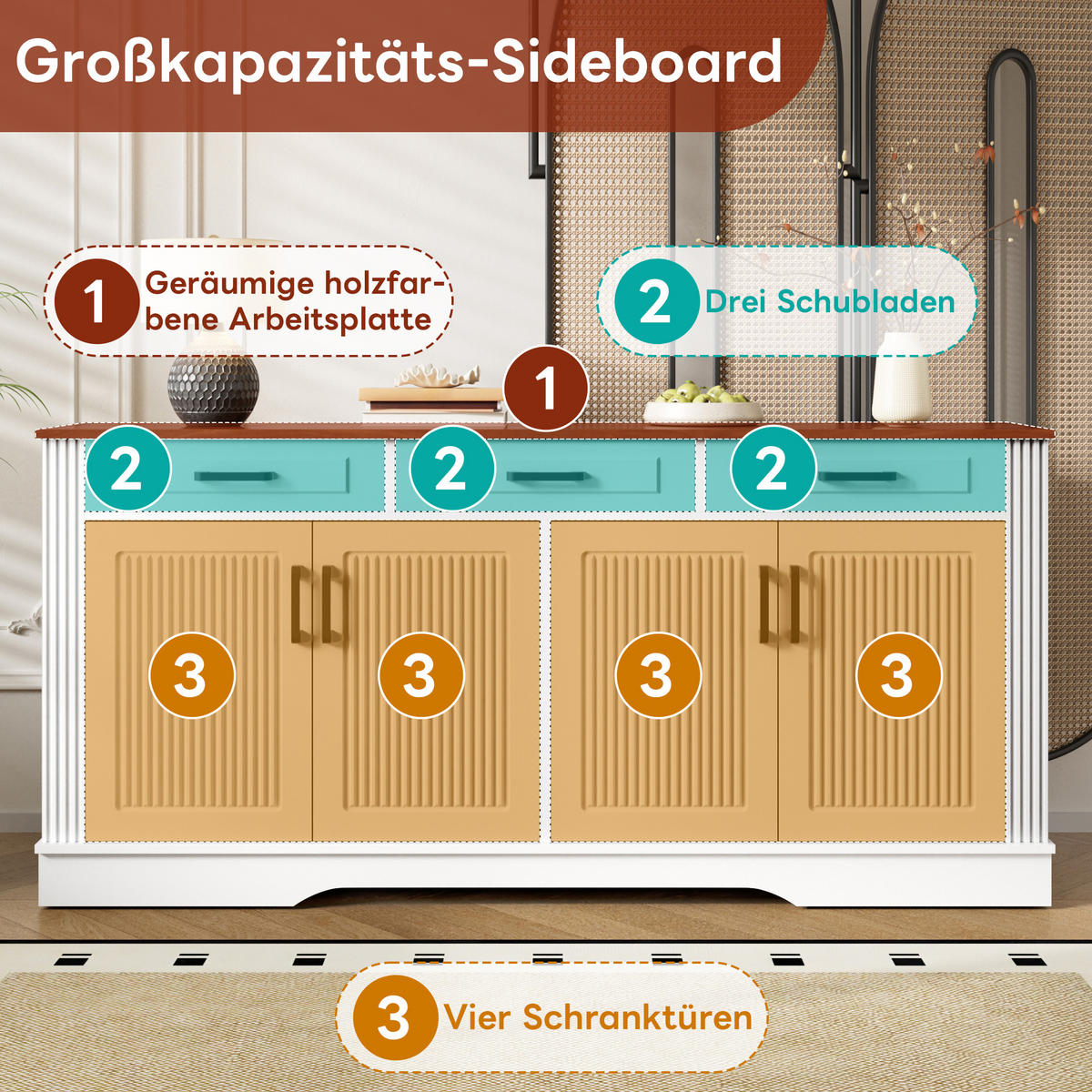 SIDEBOARD 3D Front 4 Türen 3 Schubladen MDF - Weiß, Holzwerkstoff (160/75/40cm) - FLIEKS