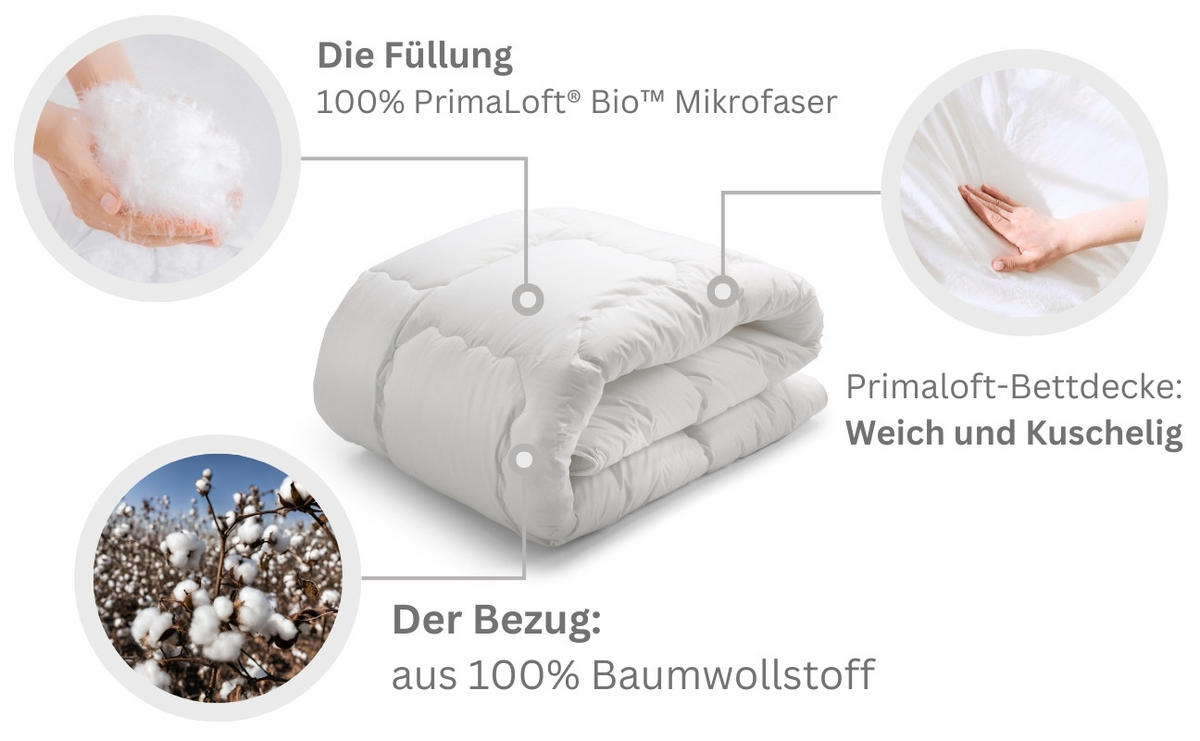 BETTDECKE PRIMALOFT, Daunenalternative - Weiß, Textil (200/200cm) - WOODEK