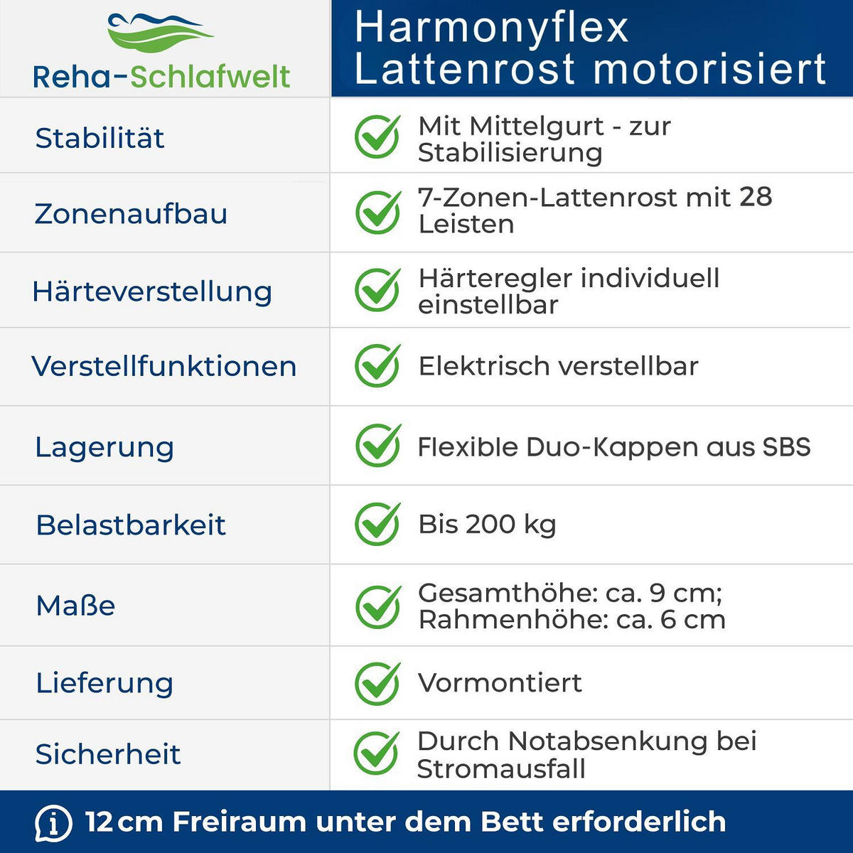 LATTENROST HARMONYFLEX mit Motor, komplett montiert, 90 x 200 cm - Naturfarben, Holz (90/200cm) - Reha-Schlafwelt