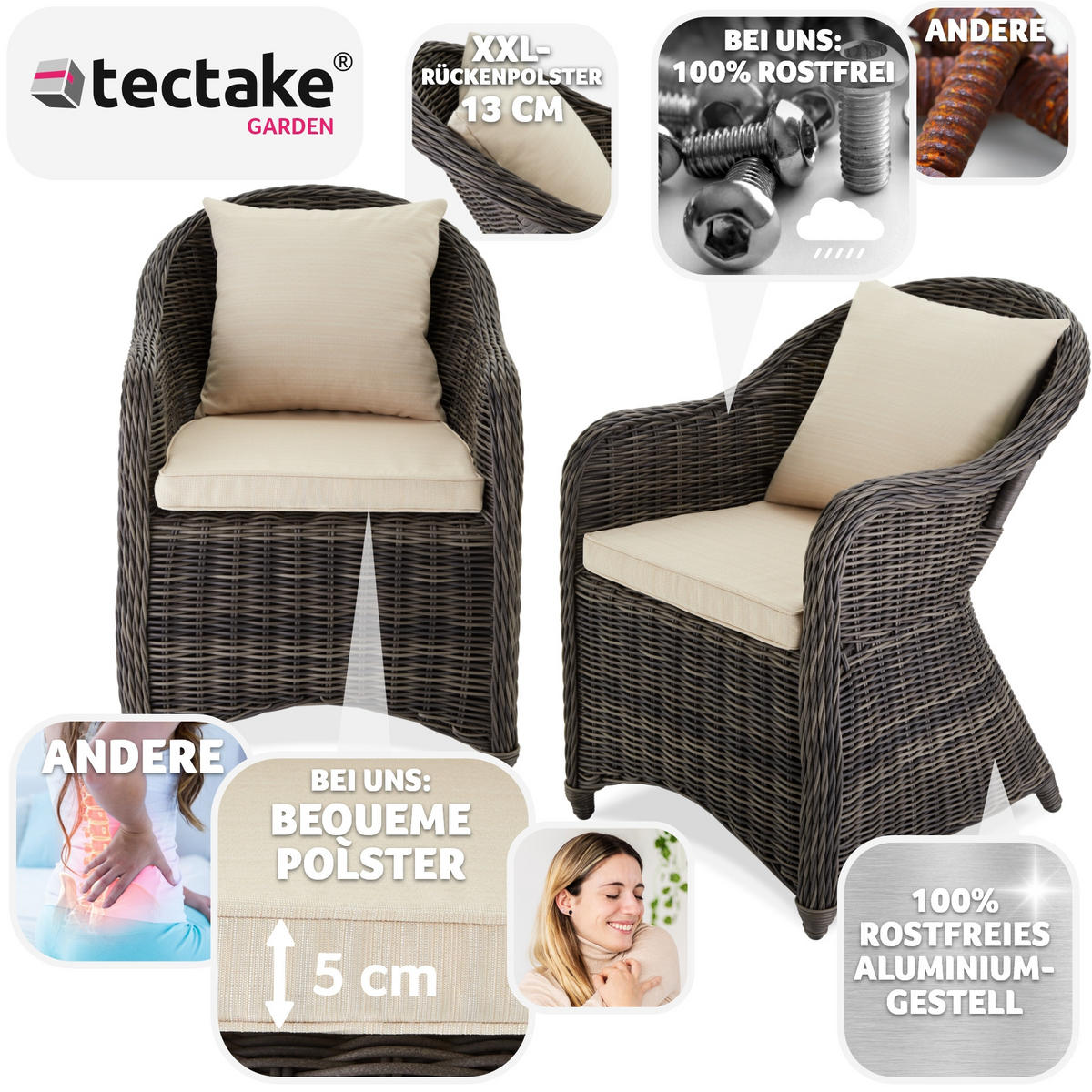 RATTANSESSEL 2er Set, 71 x 60 x 84 cm,grau - Grau, Kunststoff (60/84/71cm) - tectake
