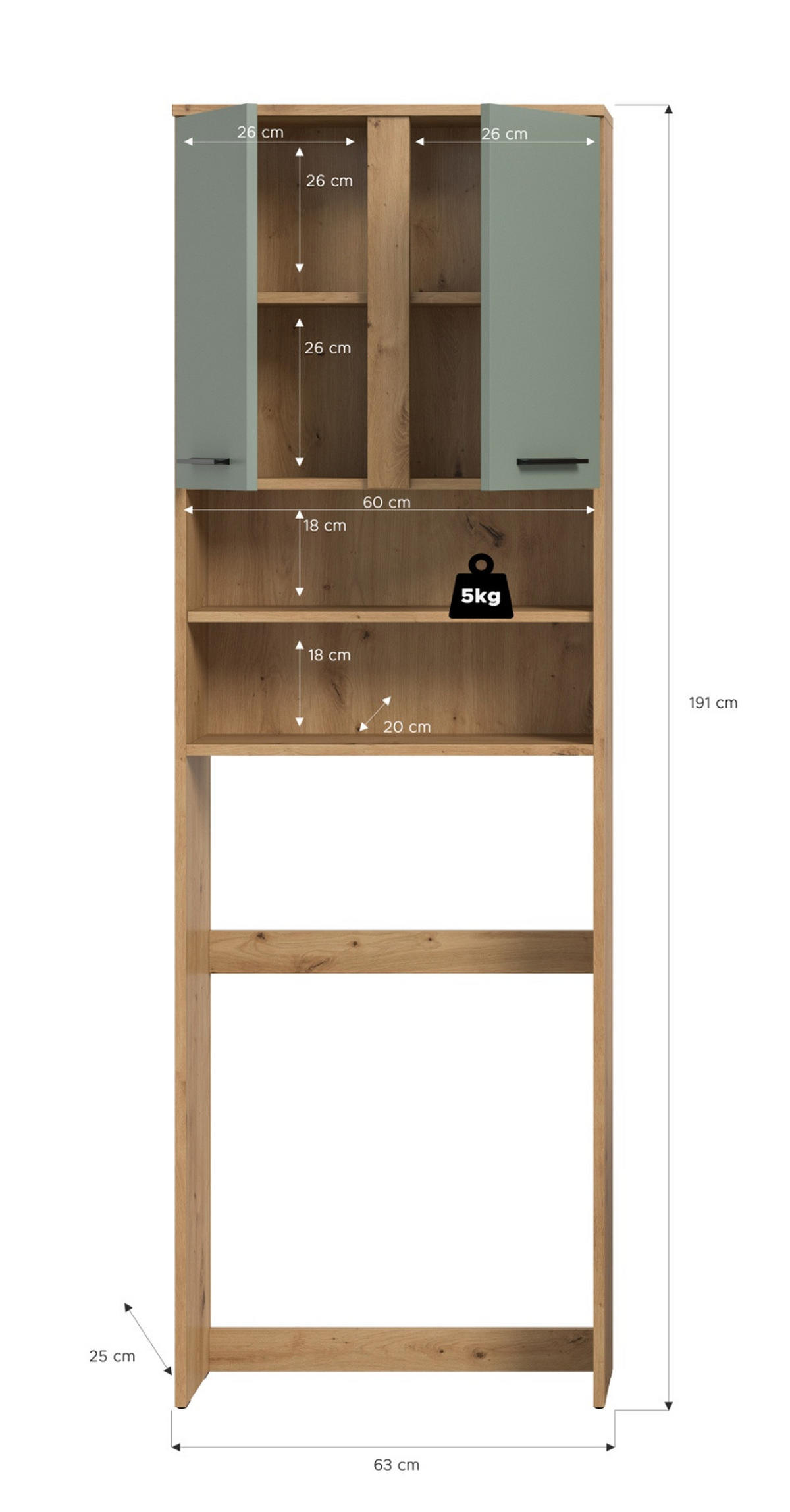 WASCHMASCHINENSCHRANK Salbei, Eiche Artisan, Waschmaschinen Überbau 63 x 191 cm - Salbeigrün/Schwarz, Holzwerkstoff/Kunststoff (63/191/25cm) - Inn.Furn
