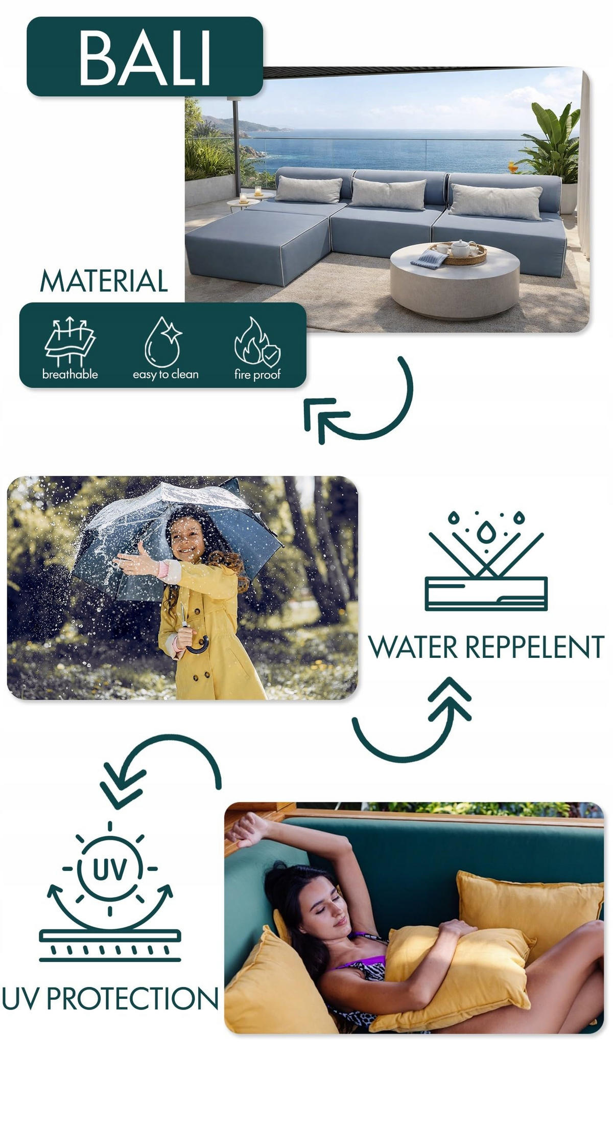 GARTENMÖBEL Set BALI - 6 Personen - Wetterfeste Balkonmöbel & Lounge Sofa Außen - Moderne Outdoor Couch für Garten - Patio & Terrasse - Dunkelgrau - Dunkelgrau, Kunststoff - Trada