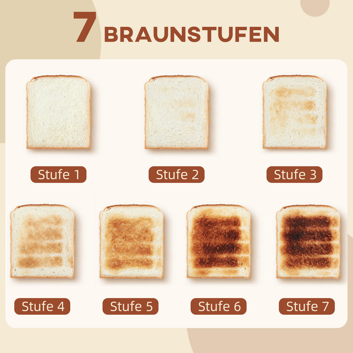 TOASTER für 4 Scheiben Schwarz - Schwarz, Kunststoff (27.6/18.9/29.3cm) - HOMCOM