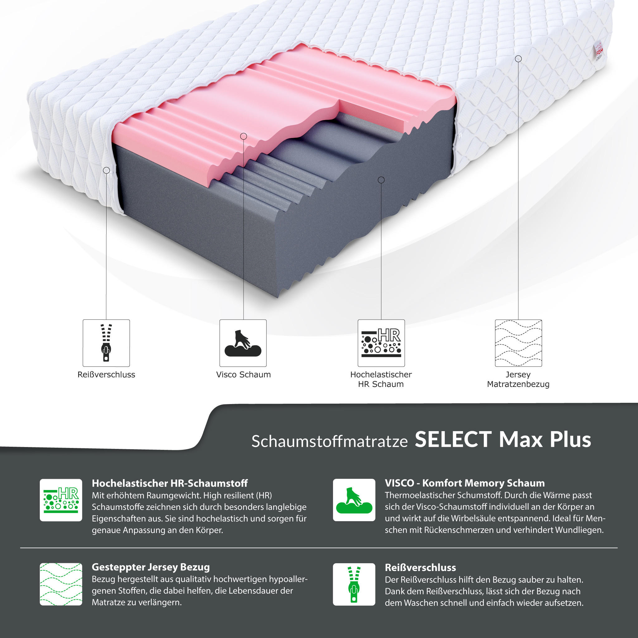 KALTSCHAUMMATRATZE Selectmax Plus H3 H4 29 cm - Weiß, Textil (160/200cm) - FDM