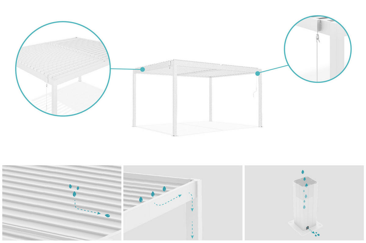 PERGOLA BIOKLIMATISCHE SELBSTTRAGENDE Piana weißem 4m x 3m - Weiß, Metall (304/218/304cm) - Cazeboo