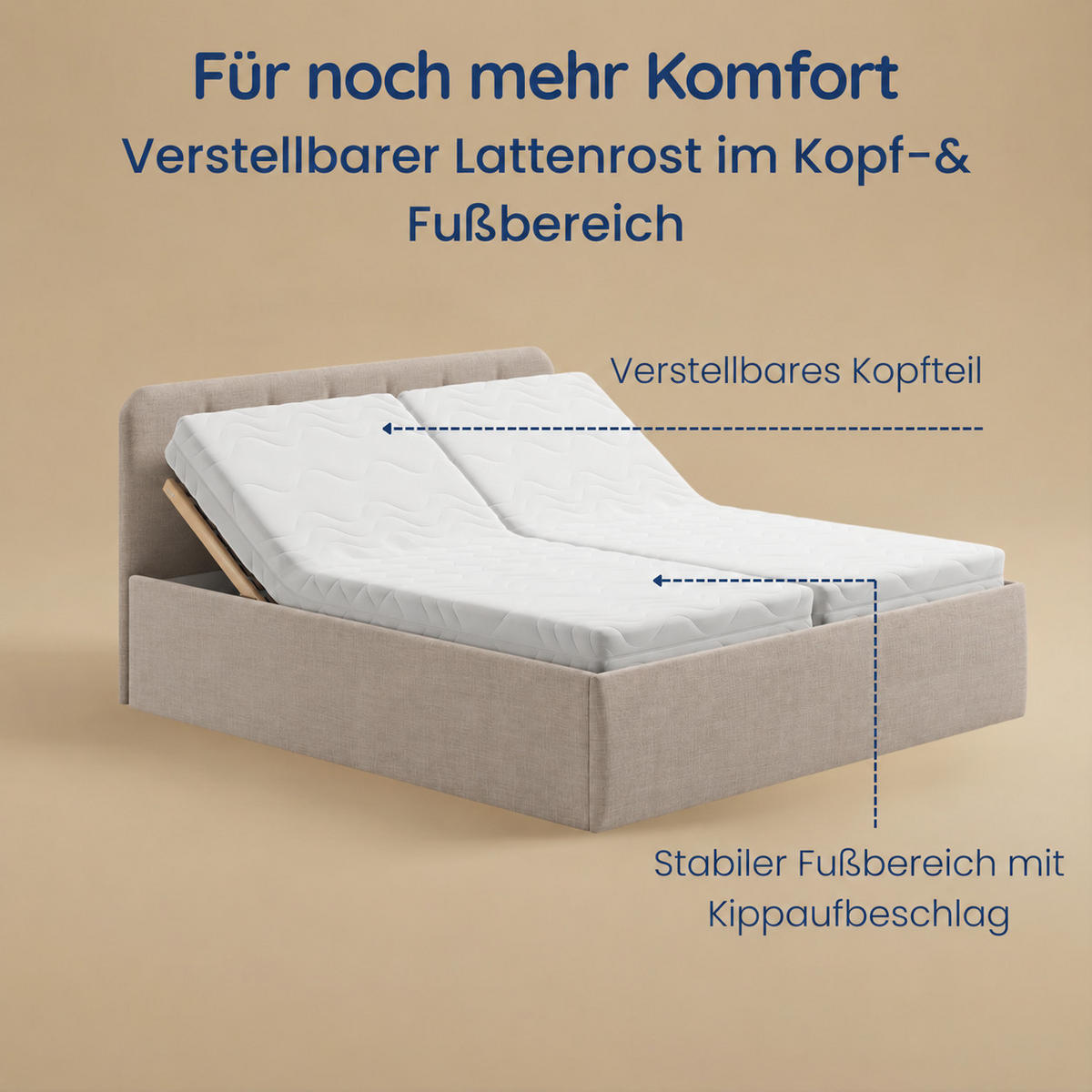 POLSTERBETT mit verstellbarem Lattenrost & Bettkasten, Kaltschaummatratze, 160 x 200 cm in Creme - Creme, Holzwerkstoff/Textil (160/200cm) - Home Collective